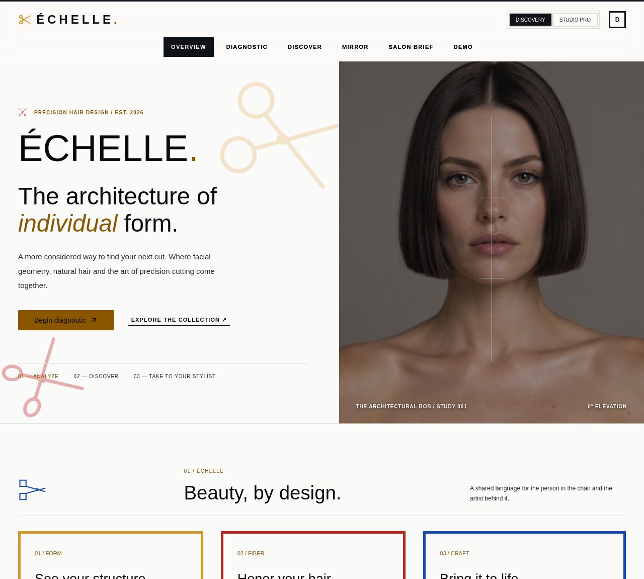 Overview screen
